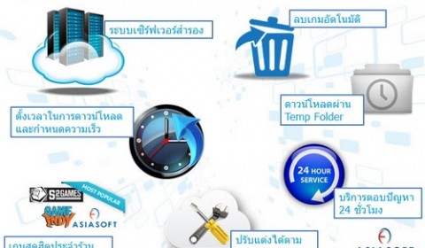 เอเซียซอฟท์ เปิดตัว @UPDATER ให้เจ้าของร้านเกมใช้ฟรี