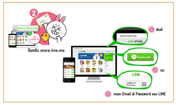 linestore2