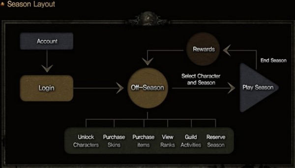 Wolfknights 30-6-14-003