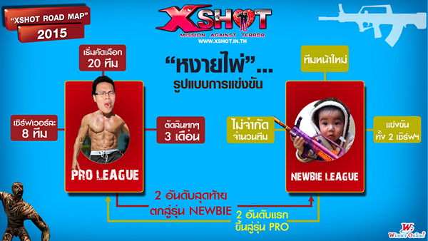XShot02