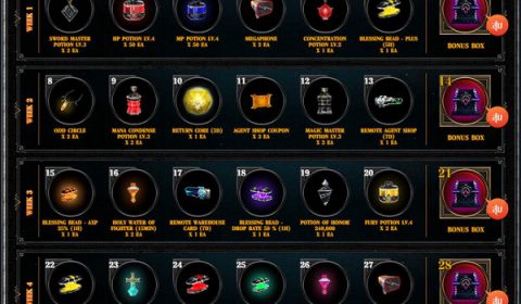 CABAL EXE (PC) รับไอเทมฟรีทุกวัน ตลอดเดือนธันวาคมนี้