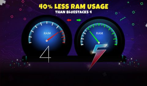 BlueStacks ประกาศยอดดาวน์โหลดทะยานสู่ 1พันล้านครั้ง, เวลาใช้งานเฉลี่ย 5 ชั่วโมงต่อวัน, พร้อมเปิดตัวเวอร์ชันใหม่รองรับ ARM