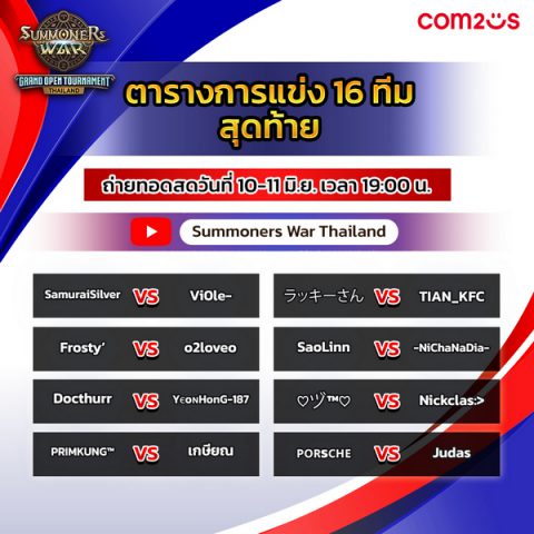 Summoners War สู่การอัพเดทครั้งใหญ่ RELOADED