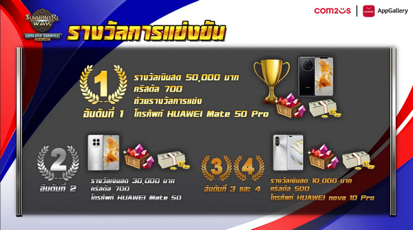 Summoners War สู่การอัพเดทครั้งใหญ่ RELOADED