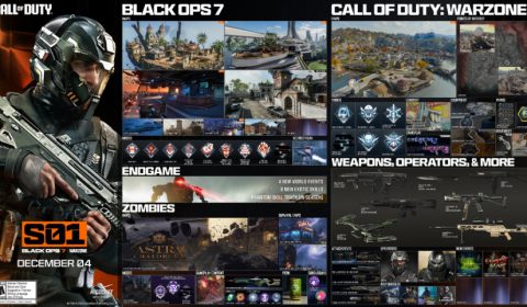 Call of Duty: Black Ops 7 และ Call of Duty: Warzone Season 01: สิ่งที่คุณต้องรู้