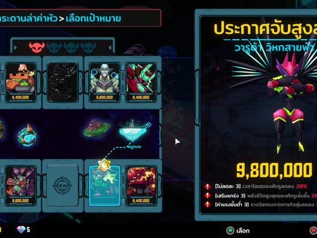 [เล่นแล้วมาเล่า] มหากาพย์ล่าค่าหัวสุดไซไฟ Bounty Brawl เกมแอ็คชั่น โร้กไลค์ ฝีมือคนไทย ไว้สร้างมิตรภาพดีๆ(จริงเหรอ?)