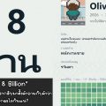 เจาะลึกไวรัล “1 in 8 Billion”: เกมสุ่มเกิดอ้างอิงสถิติโลกจริง ที่ชวนให้เรากลับมาตั้งคำถามกับคำว่า “ความสำเร็จในชีวิต”